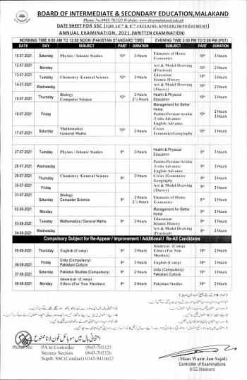 SSC annual exam date sheet 2021