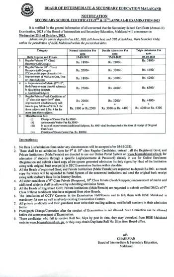 Notification: SSC Annual-II Exam 2023 