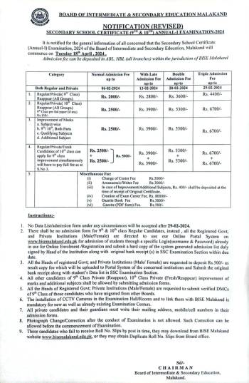 SSC Annual-I 2024 Examinations Fee and