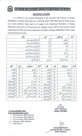 KP Textbook 2023-24