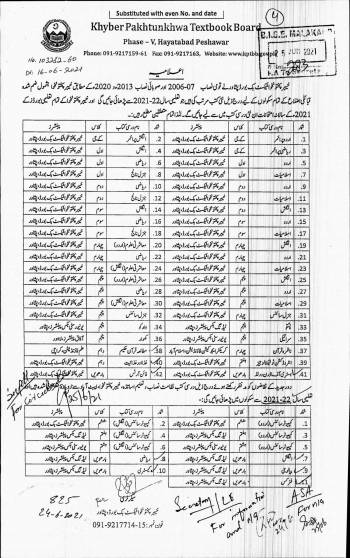 KP TEXTBOOK BOARD 2021-2022